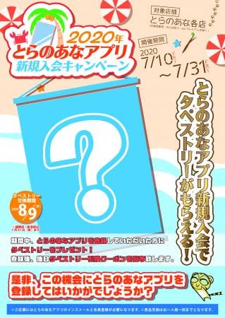 とらのあな ベスト１０ ストア