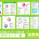 とら同人アンケート🐯「WEBオンリー編」結果発表🎉