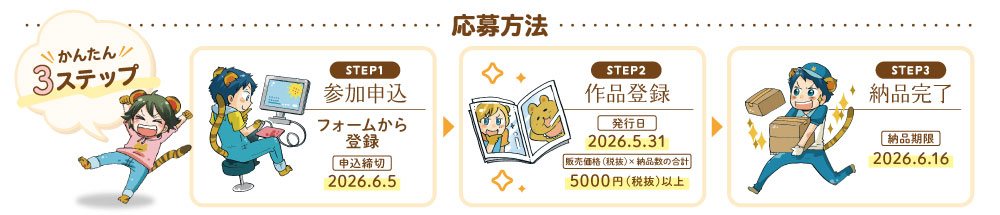 応募方法