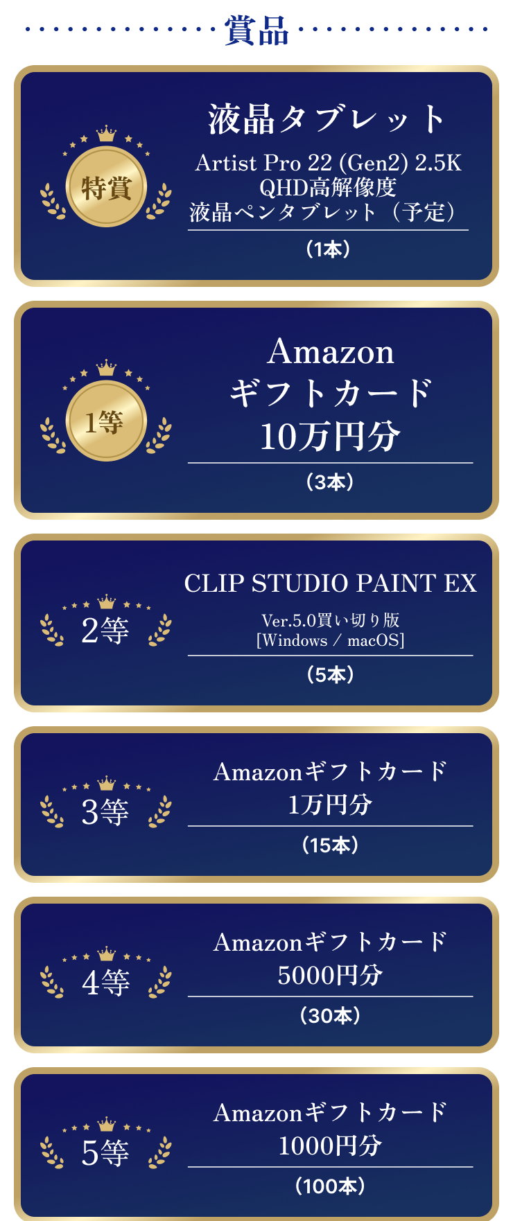 賞品 特賞：液晶タブレット Artist Pro 22 (Gen2) 2.5K QHD高解像度 液晶ペンタブレット(予定) × 1本 1等：Amazonギフトカード10万円分 × 3本 2等：CLIP STUDIO PAINT EX Ver.5.0 買い切り版[Windows / macOS] × 5本 3等：Amazonギフトカード1万円分 × 15本 4等：Amazonギフトカード5000円分 × 30本 5等：Amazonギフトカード1000円分 × 100本