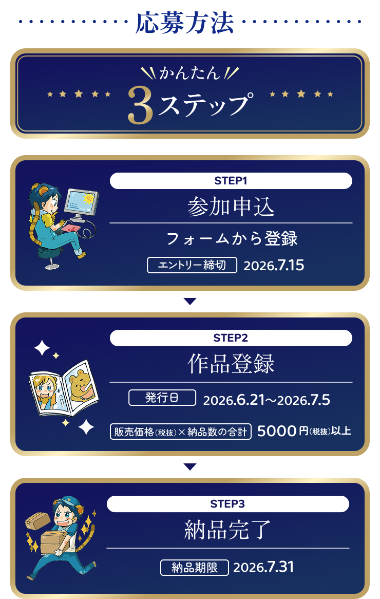 応募方法