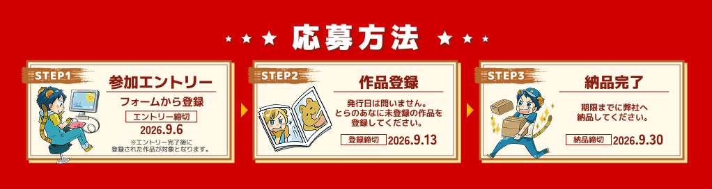 応募方法