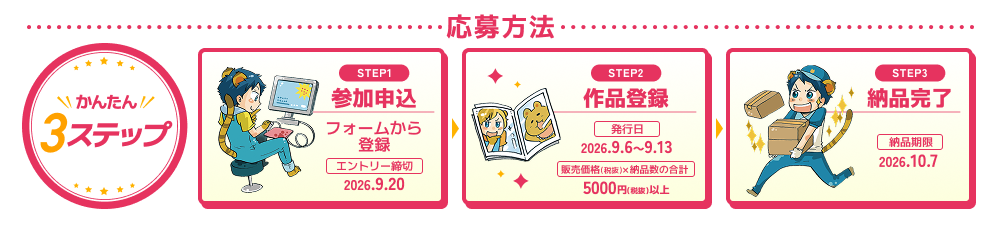 応募方法