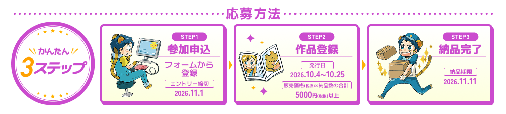 応募方法
